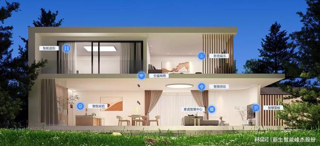 -峰杰科技一键解锁全屋智能新境界AG真人中国智启未来家！新生智能(图1)