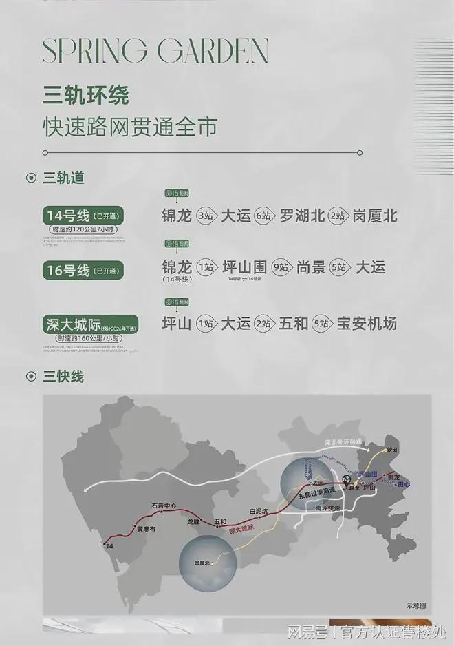 学区划分~学位对口学校怎么样AG真人平台春和府学校划分~(图4)