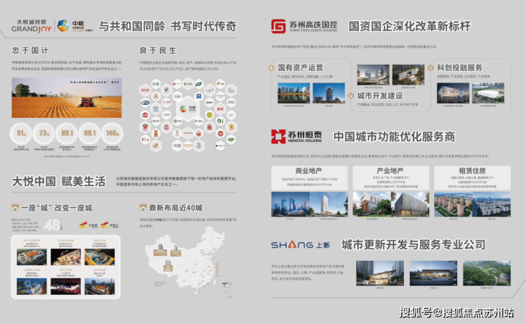 高铁新城核心品质生活新高度AG真人平台大悦繁华图：(图6)